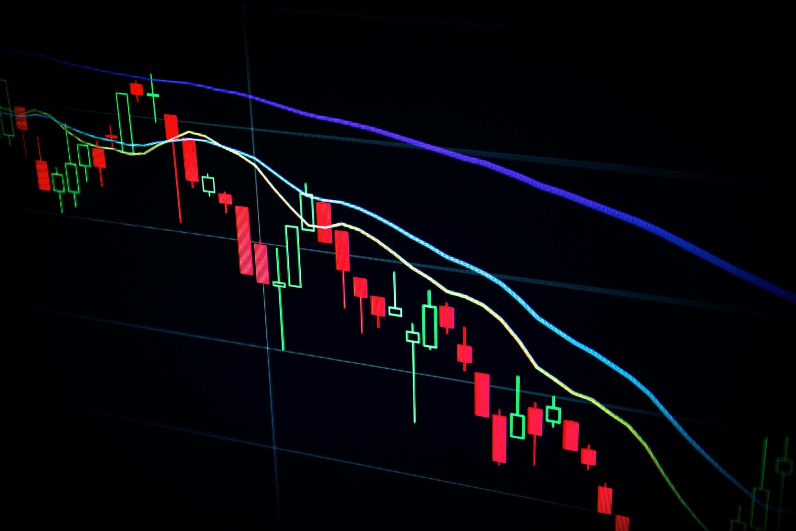 Estrategías de trading